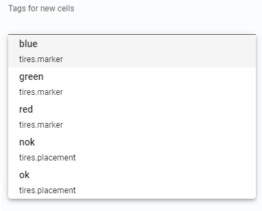 List of Tags