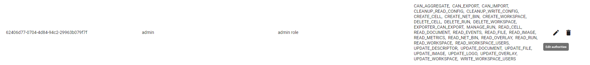Edit authorities